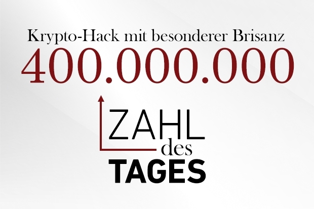 Zahl des Tages