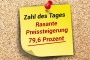 1659598328_zahldestages_vorlage-neu.jpg