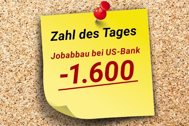 Zahl des Tages