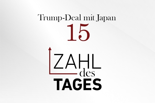 Zahl des Tages Zahl des Tages