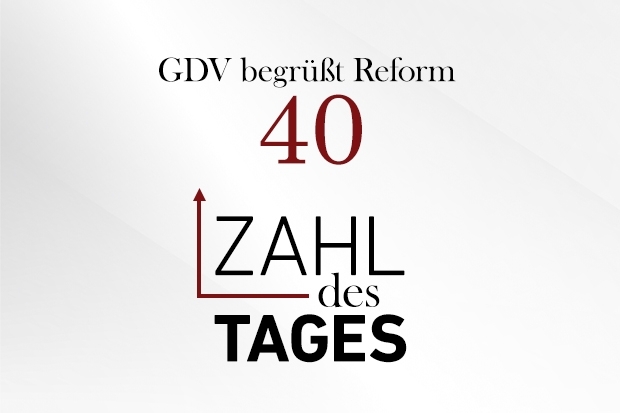 Zahl des Tages