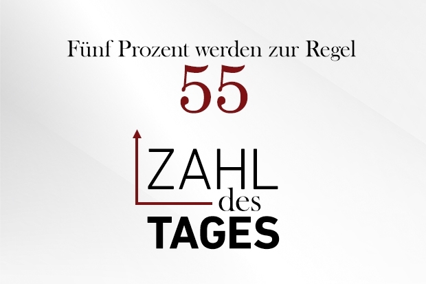 Zahl des Tages