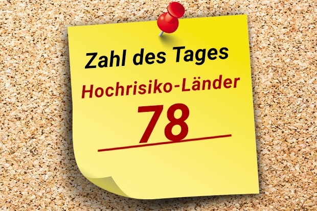 Zahl des Tages
