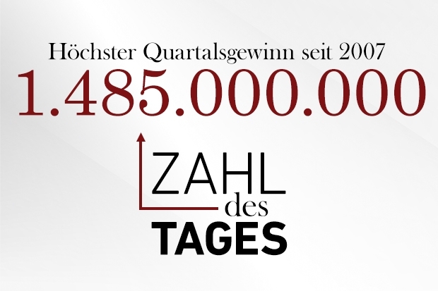 Zahl des Tages
