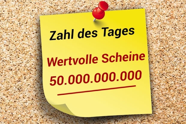 Zahl des Tages