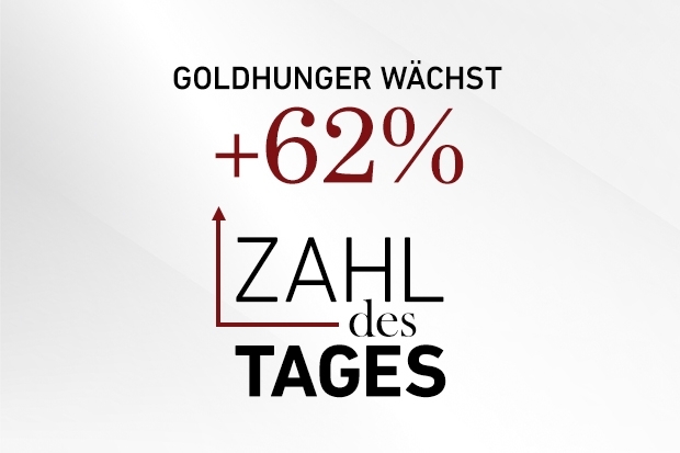 Zahl des Tages