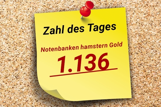Zahl des Tages