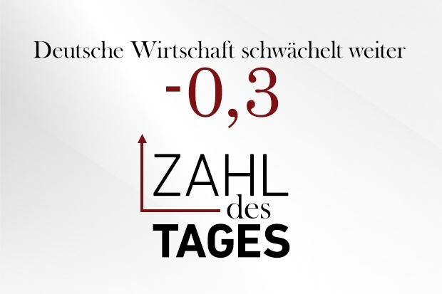Zahl des Tages