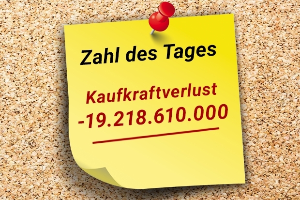Zahl des Tages
