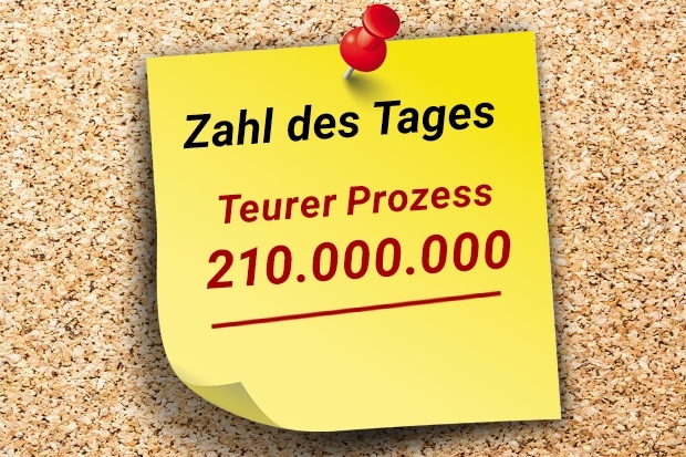 Zahl des Tages