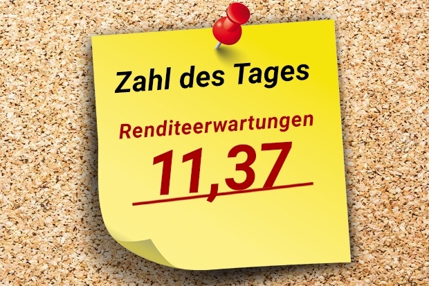 Zahl des Tages