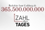 © FONDS professionell 1786346766_zahldestages_vorlage_2024.jpg