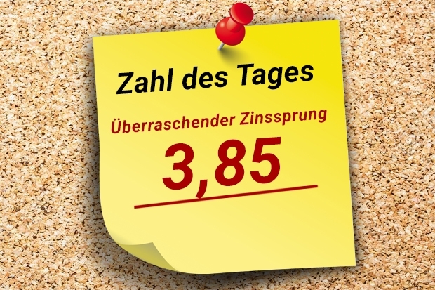 Zahl des Tages