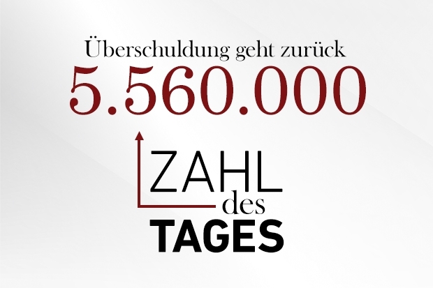 Zahl des Tages
