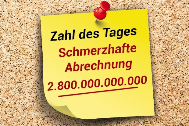 Zahl des Tages