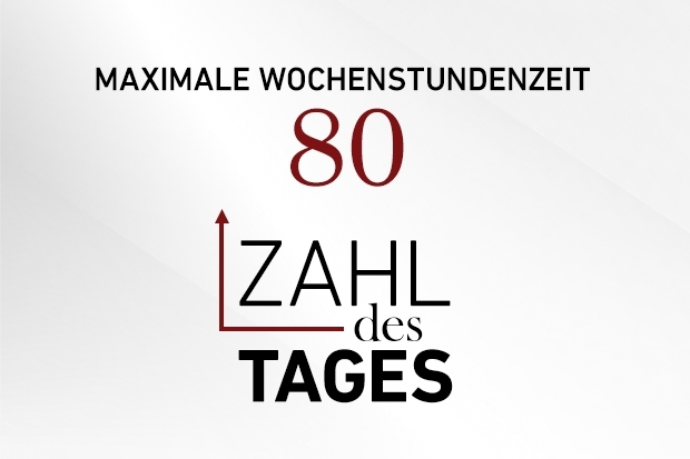 Zahl des Tages