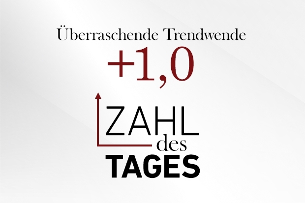 Zahl des Tages