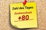 1686036685_zahldestages_vorlage_neu.jpg