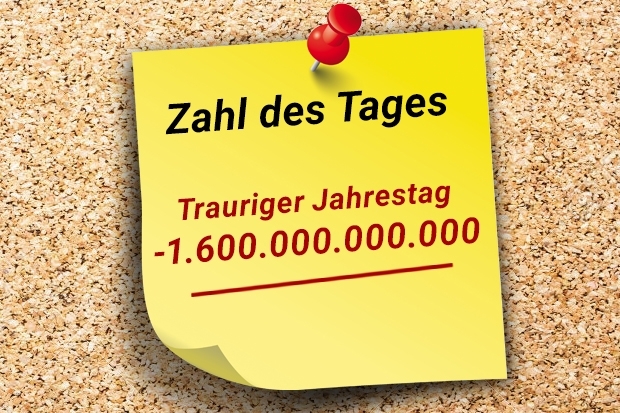 Zahl des Tages