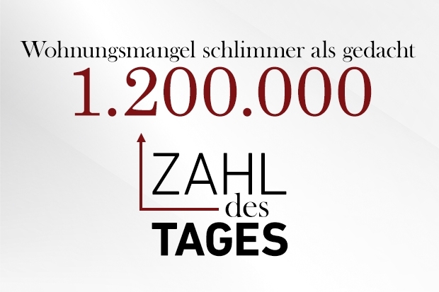 Zahl des Tages Zahl des Tages