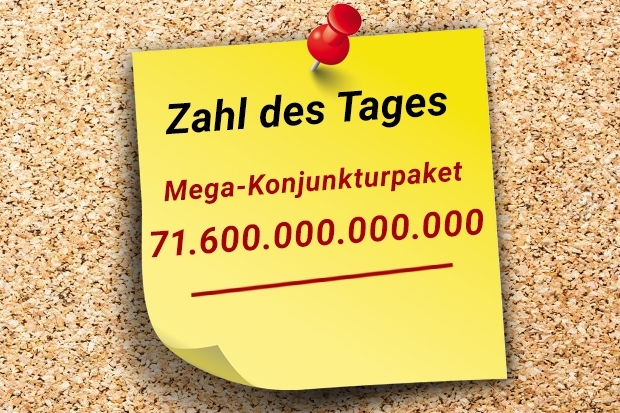 Zahl des Tages