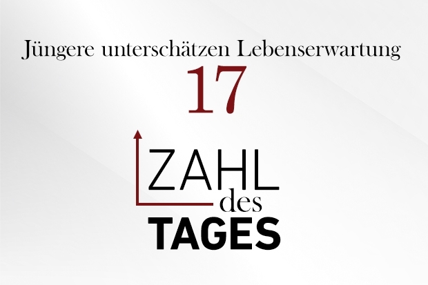 Zahl des Tages Zahl des Tages