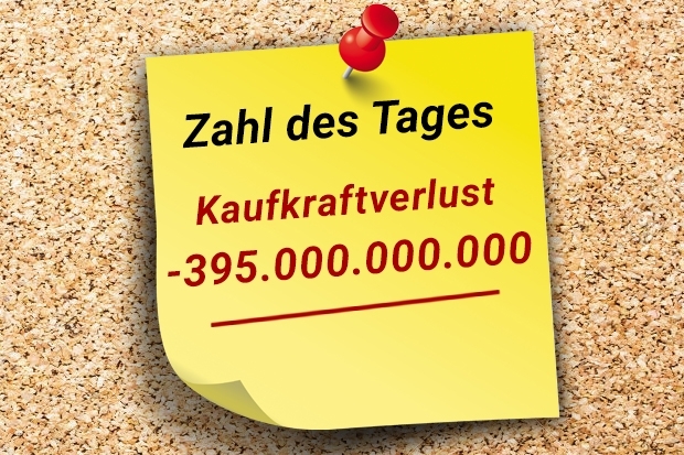 Zahl des Tages