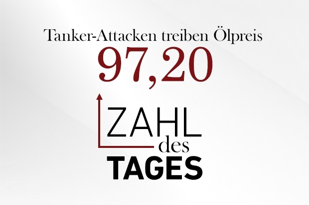Zahl des Tages