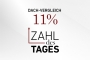 1786001534_zahldestages_vorlage_2024_d.jpg