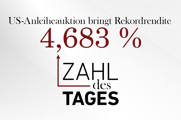 Zahl des Tages
