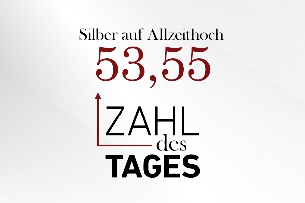 Zahl des Tages Zahl des Tages