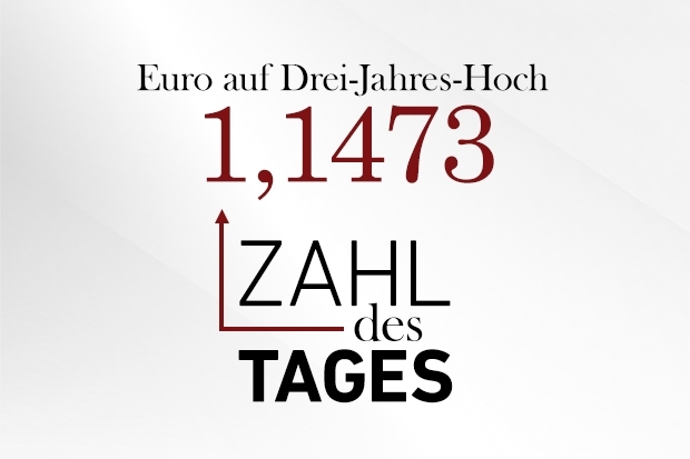 Zahl des Tages