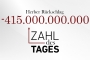1745565810_zahldestages_vorlage_2024.jpg