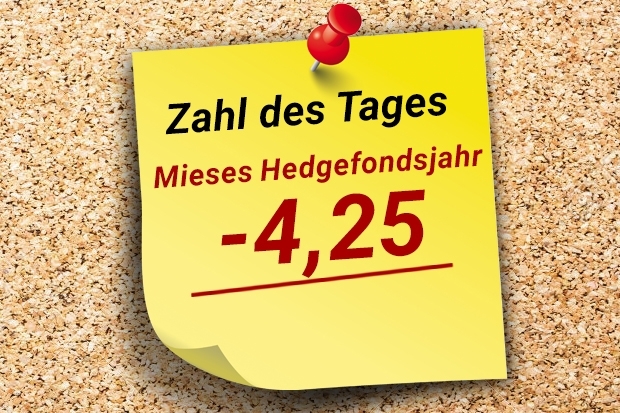 Zahl des Tages