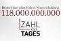 1783322167_zahldestages_vorlage_2024.jpg