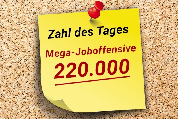 Zahl des Tages