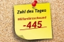 1679648054_zahldestages_vorlage_neu.jpg
