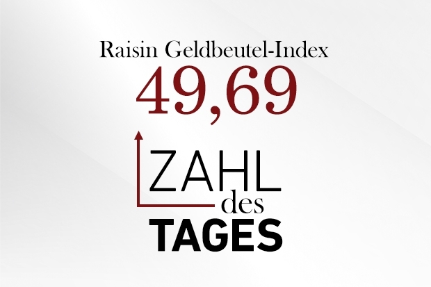 Zahl des Tages