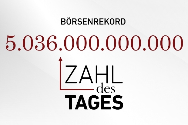 Zahl des Tages