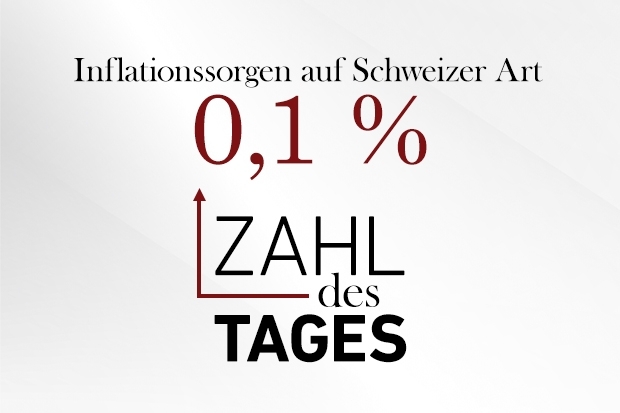 Zahl des Tages Zahl des Tages