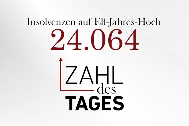 Zahl des Tages