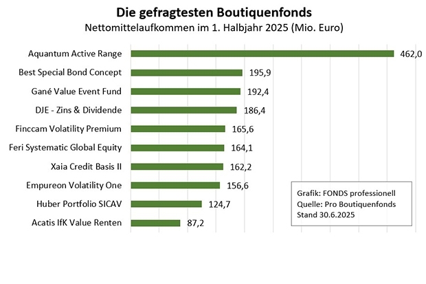 [Bild: 1752664198_4.jpg]