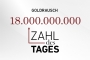 © FONDS professionell 1789024537_zahldestages_vorlage_2024.jpg