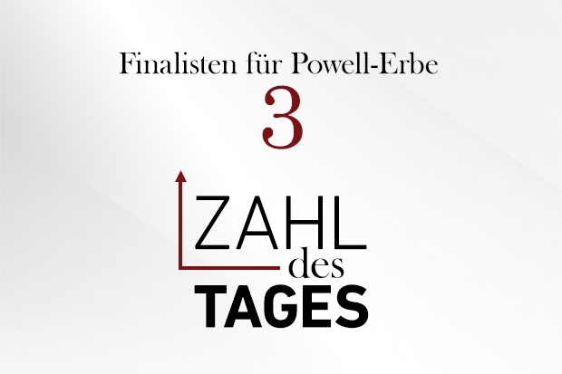 Zahl des Tages Zahl des Tages