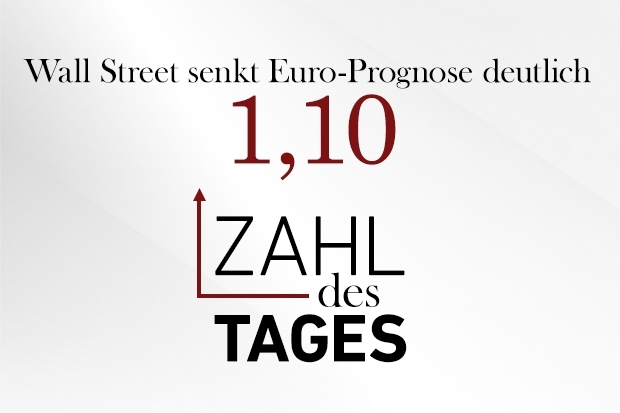 Zahl des Tages Zahl des Tages
