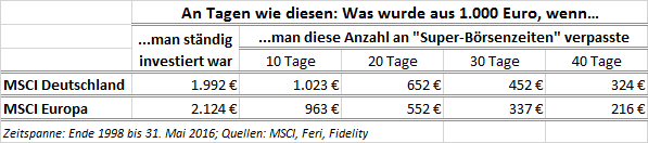 1467633504.png